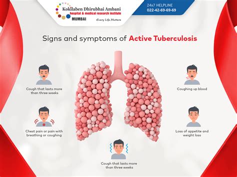 pinayflix1.tb|tb symptoms in women.